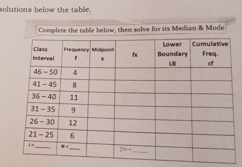 solutions below the table.
Complete the table below, then solve for its Median & Mode