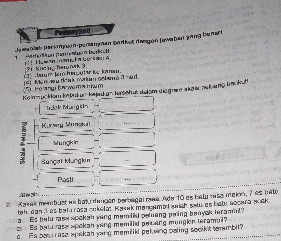 Pengayaan 
Jawablah pertanyaan-pertanyaan berikut dengan jawaban yang benar! 
1. Perhatikan pernyataan berikut! 
(1) Hewan mamalia berkaki 4. 
(2) Kucing beranak 3. 
(3) Jarum jam berputar ke kanan. 
(4) Manusia tidak makan selama 3 hari. 
(5) Pelangi berwarna hitam. 
Kelompokkan kejadian-kejadian tersebut dalam diagram skala peluang berikut! 
Tidak Mungkin 
.. 
Kurang Mungkin 
.. 
a Mungkin .._ 
Sangat Mungkin … 
Pasti .. 
Jawab: 
2. Kakak membuat es batu dengan berbagai rasa. Ada 10 es batu rasa melon, 7 es batu 
teh, dan 3 es batu rasa cokelat. Kakak mengambil salah satu es batu secara acak. 
a. Es batu rasa apakah yang memiliki peluang paling banyak terambil? 
b. Es batu rasa apakah yang memiliki peluang mungkin terambil? 
c. Es batu rasa apakah yang memiliki peluang paling sedikit terambil?_