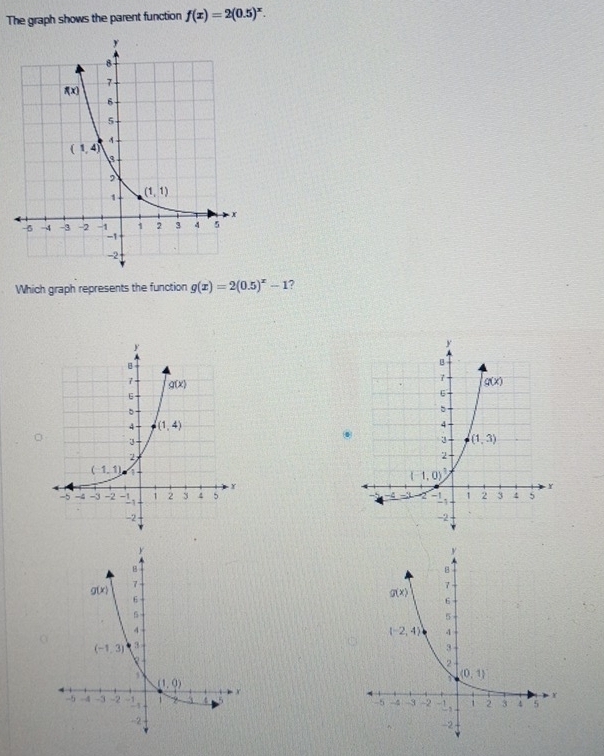 The graph shows the parent function f(x)=2(0.5)^x.
Which graph represents the function g(x)=2(0.5)^x-1 ?