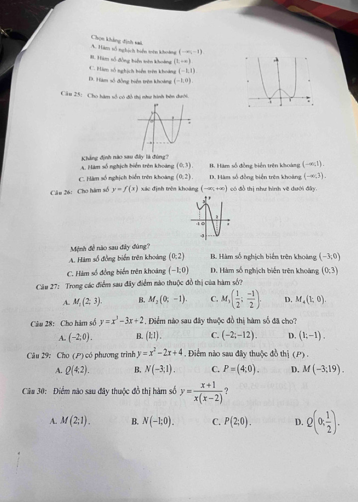 Chọn khẳng định sai.
A. Hàm số nghịch biến trên khoảng (-∈fty ,-1).
B. Hàm số đồng biến trên khoảng (1,+∈fty ).
C. Hàm số nghịch biển trên khoảng (-1:1).
D. Hàm số đồng biển trên khoảng (-1,0).
Câu 25: Cho hàm số có đồ thị như hình bên dưới.
Khẳng định nào sau đây là đúng?
A. Hàm số nghịch biến trên khoảng (0:3). B. Hàm số đồng biến trên khoảng (-∈fty ;1).
C. Hàm số nghịch biển trên khoảng (0;2). D. Hàm số đồng biến trên khoảng (-∈fty ;3).
Câu 26: Cho hàm số y=f(x) xác định trên khoàng (-∈fty ;+∈fty ) có đồ thị như hình vẽ dưới đây.
Mệnh đề nào sau đây đúng?
A. Hàm số đồng biến trên khoảng (0;2) B. Hàm số nghịch biến trên khoảng (-3;0)
C. Hàm số đồng biến trên khoảng (-1;0) D. Hàm số nghịch biến trên khoảng (0;3)
Câu 27: Trong các điểm sau đây điểm nào thuộc đồ thị của hàm số?
A. M_1(2;3). B. M_2(0;-1). C. M_3( 1/2 ; (-1)/2 ). D. M_4(1;0).
Câu 28: Cho hàm số y=x^3-3x+2. Điểm nào sau đây thuộc đồ thị hàm số đã cho?
A. (-2;0). B. (1;1). C. (-2;-12). D. (1;-1).
Câu 29: Cho (P) có phương trình y=x^2-2x+4. Điểm nào sau đây thuộc đồ thị (P) .
A. Q(4;2). B. N(-3;1). C. P=(4;0). D. M(-3;19).
Câu 30: Điểm nào sau đây thuộc đồ thị hàm số y= (x+1)/x(x-2)  ?
A. M(2;1). B. N(-1;0). C. P(2;0). D. Q(0; 1/2 ).