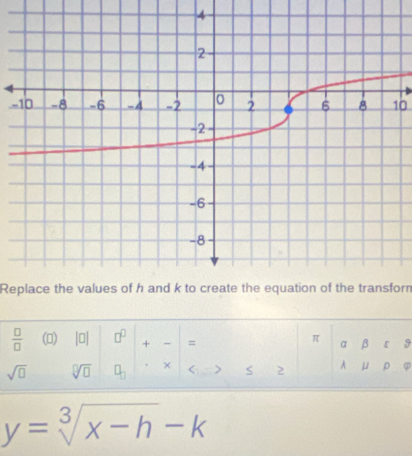 4 
-10 
Replace the values of h and k to create the equation of the transform 
 □ /□   () |0| □^(□) + - =
π α β ε 9
sqrt(□ ) sqrt[□](□ ) × s 2 A μ ρ φ
y=sqrt[3](x-h)-k