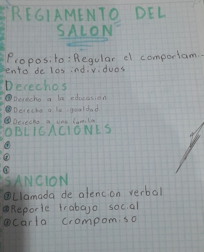 REGIAMENTO DEL 
SALON 
Propos, to: Regular el comporiam. 
ento de los indiv. duos 
Derechos 
③Derecho a la educasion 
③Derecho a la. gualdad 
⑤Dececho a and famila 
OBLIGACIONES 
a 
② 
③ 
SANCION 
①Llamada de atenc. on verbal 
Reporte trabajo soc. al 
③carta crompom. so