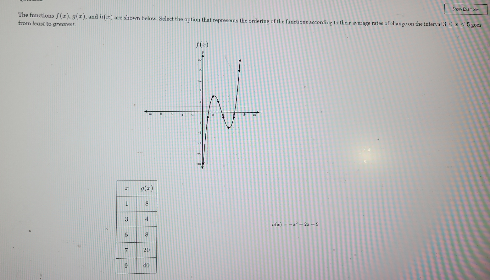 Show Examples
The functions f(x),g(x) , and h(x) are shown below. Select the option that represents the ordering of the functions according to their average rates of change on the interval 3≤ x≤ 5 goes
from least to greatest.
4
h(x)=-x^2+2x+9