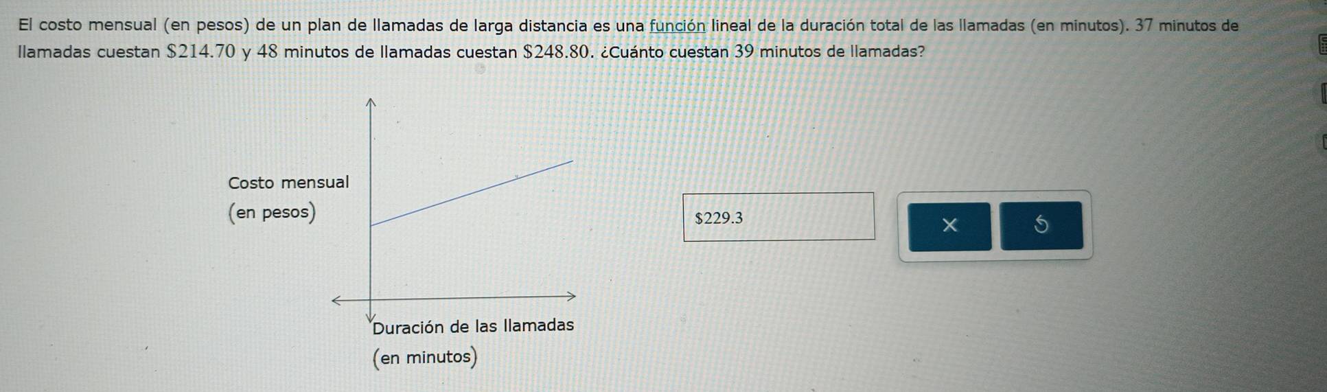 El costo mensual (en pesos) de un plan de llamadas de larga distancia es una función lineal de la duración total de las llamadas (en minutos). 37 minutos de 
llamadas cuestan $214.70 y 48 minutos de llamadas cuestan $248.80. ¿Cuánto cuestan 39 minutos de llamadas? 
Costo men 
(en pesos) $229.3
(en minutos)