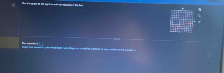 Use the graph to the right to write an equation of the line 
The equation is □. 
(Type your answer in point-slope form. Use integers or simplified fractions for any numbers in the equation.)