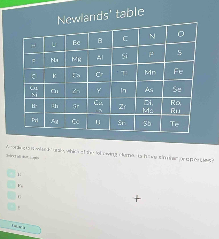 ewlands' table
According to Newlands' table, which of the following elements have similar properties?
Select all that apply
B
Fe
0
+
S
Submit