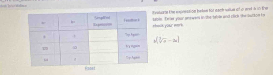 obreßl Toild-Wallaco
valuate the expression below for each value of σ and b in the
ble. Enter your answers in the table and click the button to
heck your work.
b(sqrt[3](a)-2a)
Reset