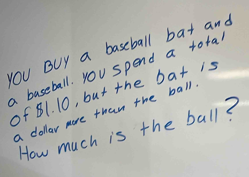 YOU BUy a baseball bat and 
a buseball. you spend a tota. 
of 81. 10, but the bat is 
a dollar more than the ball 
How much is the ball?