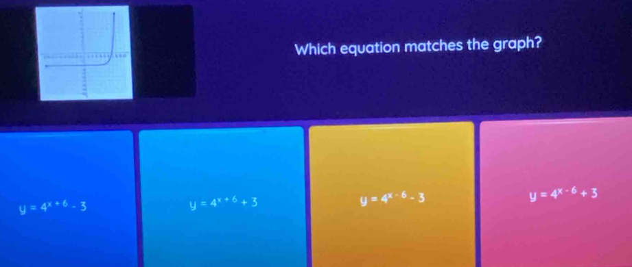 Which equation matches the graph?
y=4^(x+6)-3
y=4^(x+6)+3
y=4^(x-6)-3
y=4^(x-6)+3