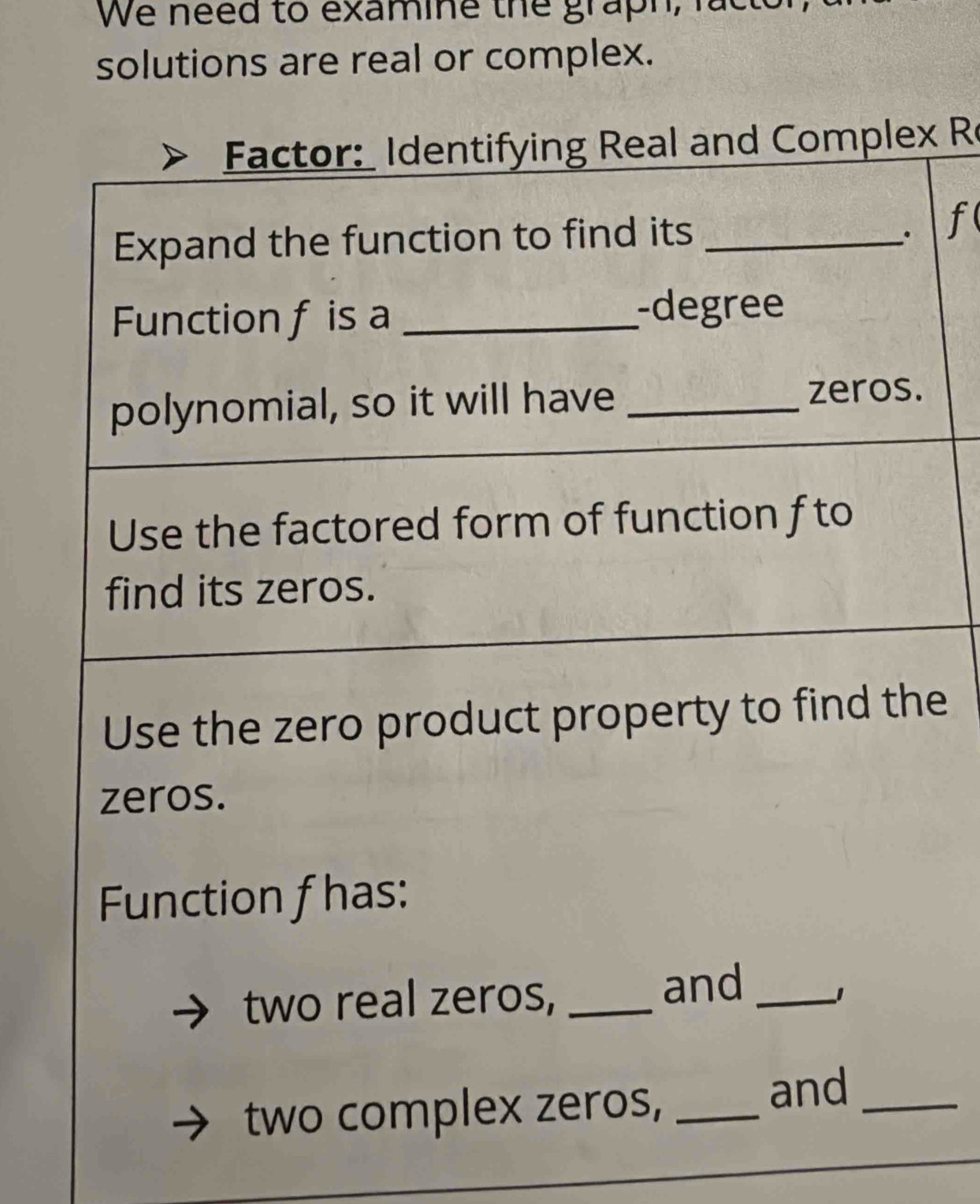 We need to examine the graph, fact 
solutions are real or complex. 
Factor: Identifying Real and Complex R 
Expand the function to find its_
f
Function f is a _-degree 
polynomial, so it will have_ 
zeros. 
Use the factored form of function f to 
find its zeros. 
Use the zero product property to find the 
zeros. 
Function f has: 
two real zeros, _and_ 
two complex zeros,_ 
and_