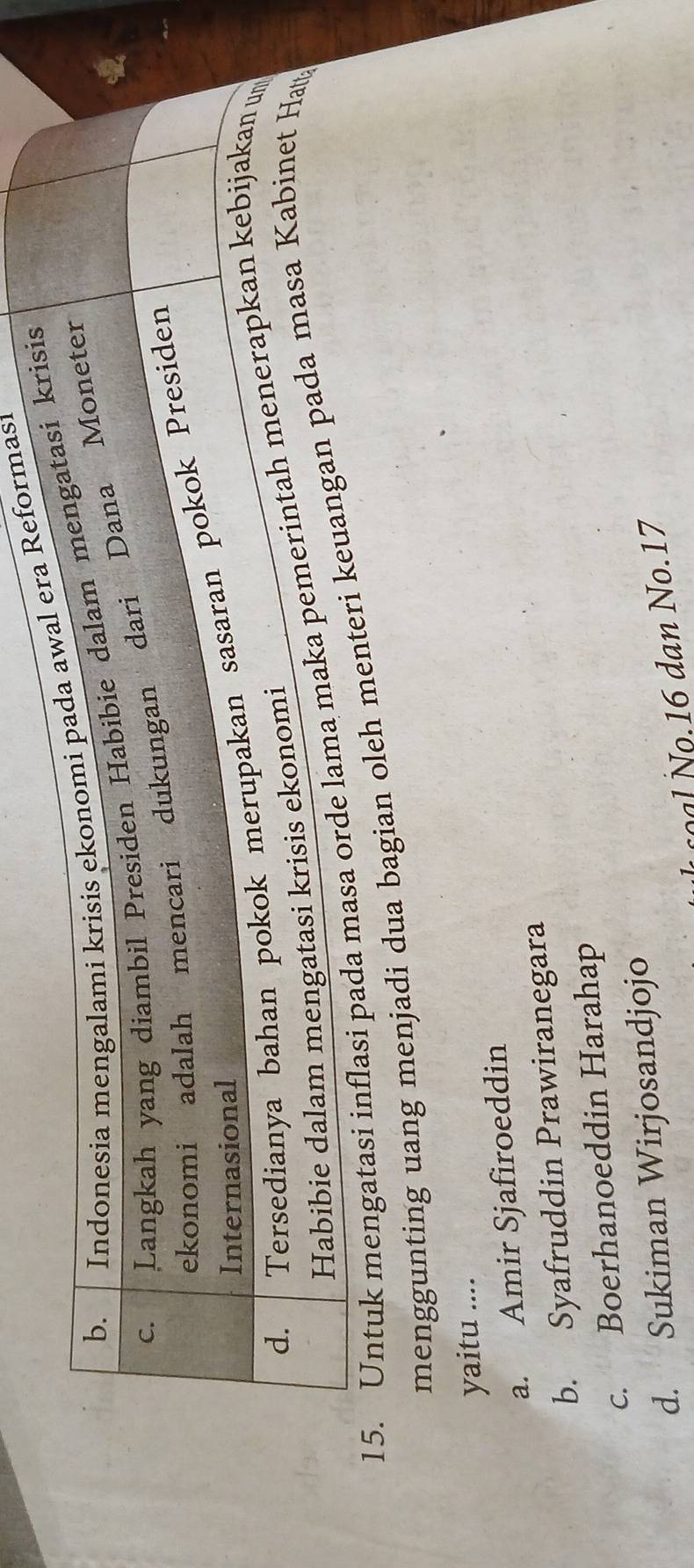 rmasi
menggunting uang menjadi dua bagian
yaitu ....
a. Amir Sjafiroeddin
b. Syafruddin Prawiranegara
c. Boerhanoeddin Harahap
d. Sukiman Wirjosandjojo
co al No. 16 dan No. 17