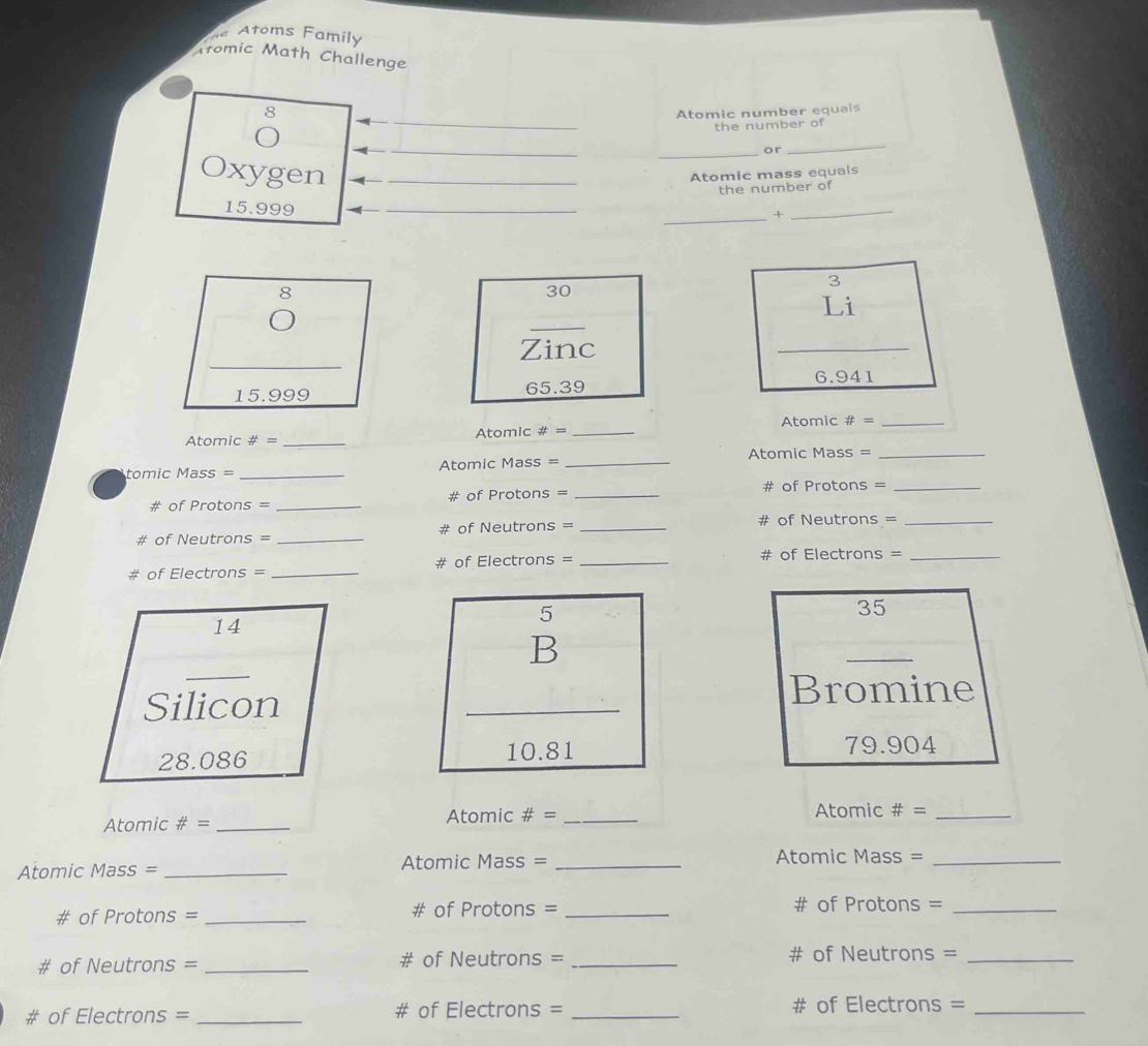 Atoms Family 
tomic Math Challenge 
_ 
8 
Atomic number equals 
the number of 
_ 
_or 
_ 
Atomic mass equals 
Oxygen __+_ 
the number of 
_
15.999
3
8
30
Li 
O 
_ 
Zir OC 
_
6.941
15.999 65.39
Atomic # = _Atomic # = _Atomic # = _ 
tomic Mass = _Atomic Mass = _Atomic Mass =_ 
# of Protons = _# of Protons = _# of Protons =_ 
of Neutrons = _# of Neutrons = _# of Neutrons =_ 
of Electrons = _# of Electrons = _# of Electrons =_ 
5
35
14 
B 
_ 
Silicon 
_ 
Bromine
28.086 10.81
79.904
Atomic # = _Atomic # = _ Atomic # = _ 
Atomic Mass = _Atomic Mass = _Atomic Mass =_ 
# of Protons = _# of Protons = _# of Protons =_ 
# of Neutrons = _# of Neutrons = _# of Neutrons =_ 
of Electrons = _# of Electrons = _# of Electrons =_