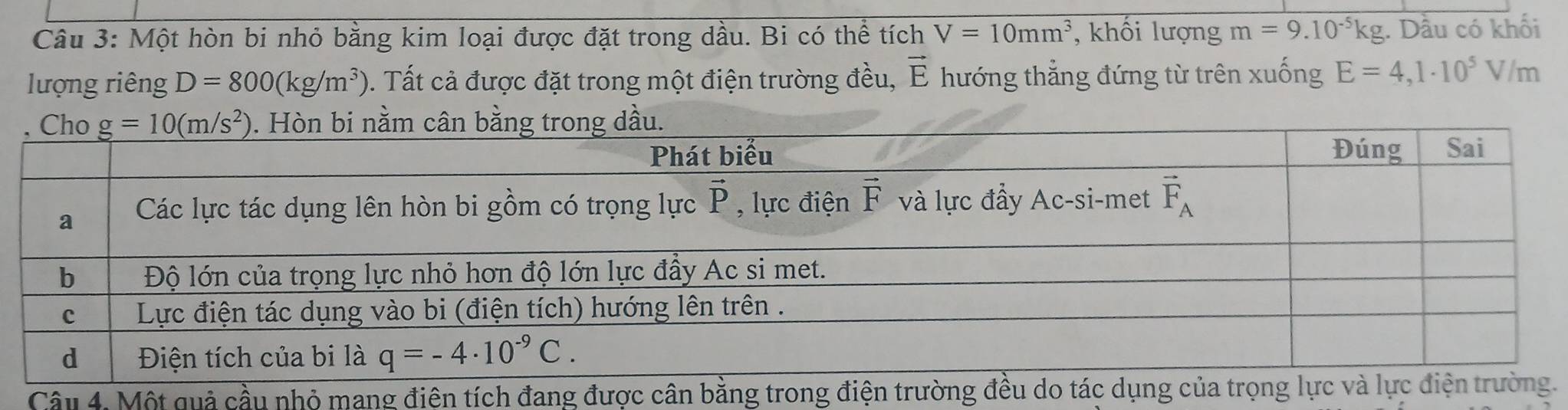 Một hòn bi nhỏ bằng kim loại được đặt trong dầu. Bi có thể tích V=10mm^3 , khối lượng m=9.10^(-5)kg. Dầu có khối
C
lượng riêng D=800(kg/m^3) 5. Tất cả được đặt trong một điện trường đều, É hướng thẳng đứng từ trên xuống E=4,1· 10^5V/m
Câu 4. Một quả cầu nhỏ mang điện tích đang đ.