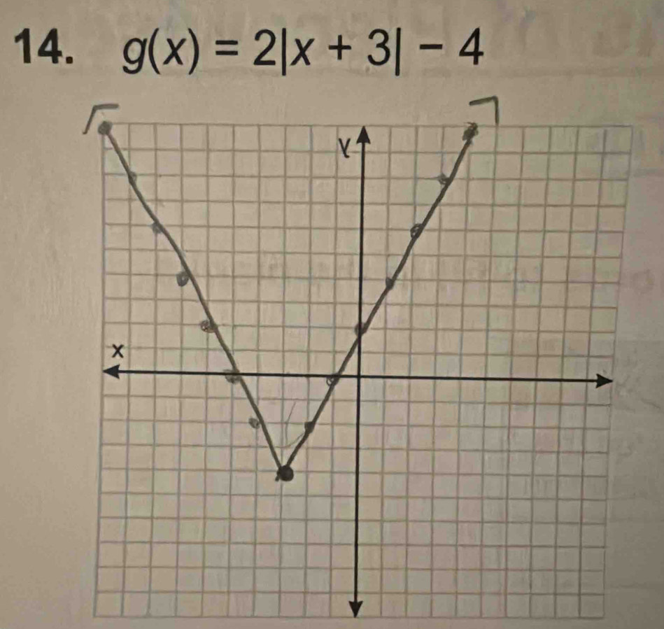 g(x)=2|x+3|-4