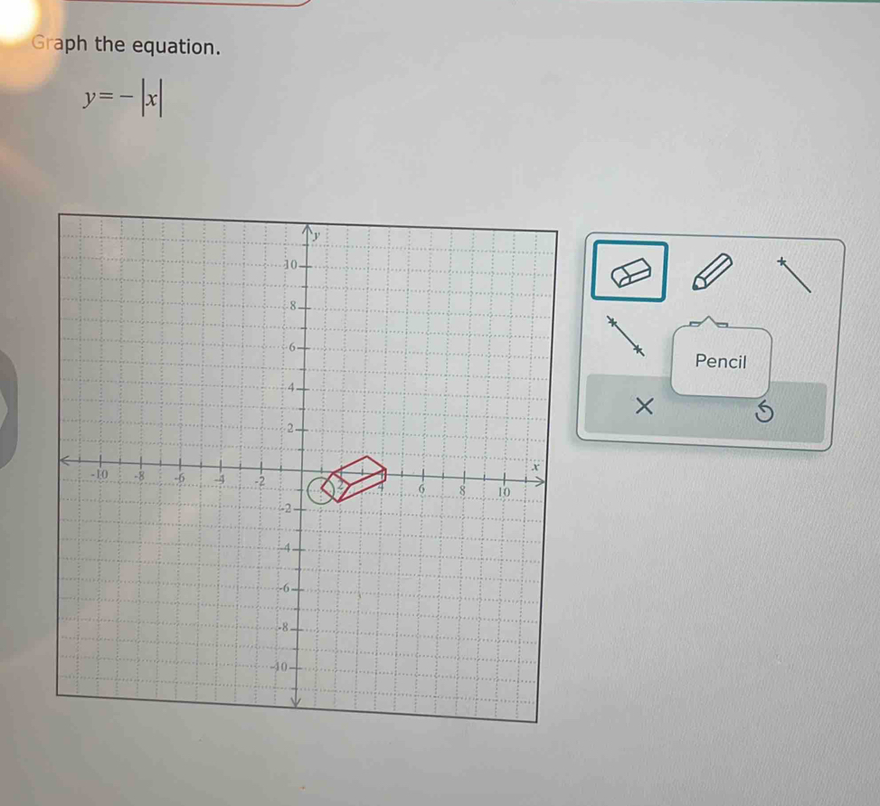 Graph the equation.
y=-|x|
Pencil 
×