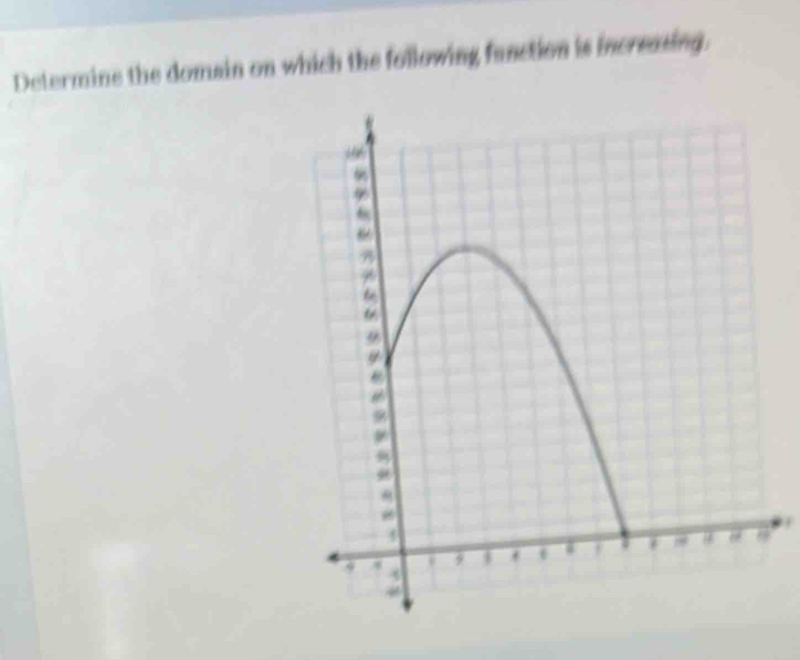 Solved: Determine the domain on which the following function is ...