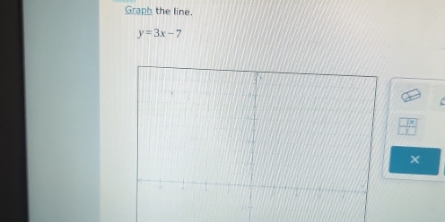 Graph the line.
y=3x-7
X