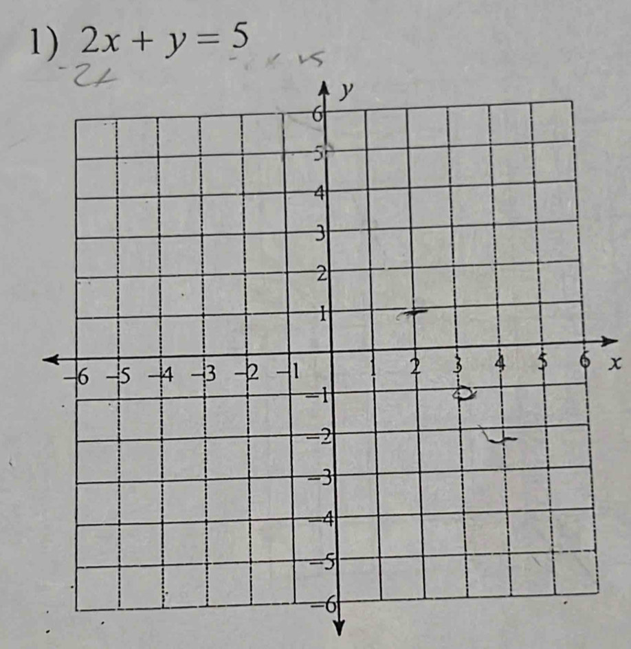 2x+y=5
x