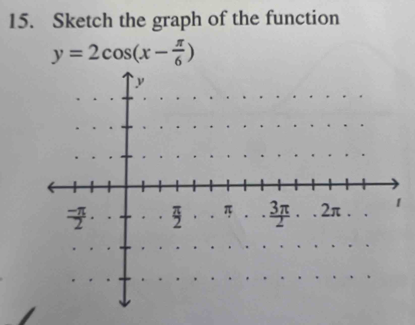 Sketch the graph of the function
y=2cos (x- π /6 )