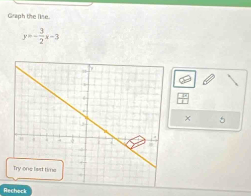 Graph the line.
y=- 3/2 x-3
 7x/1 
× 
Recheck