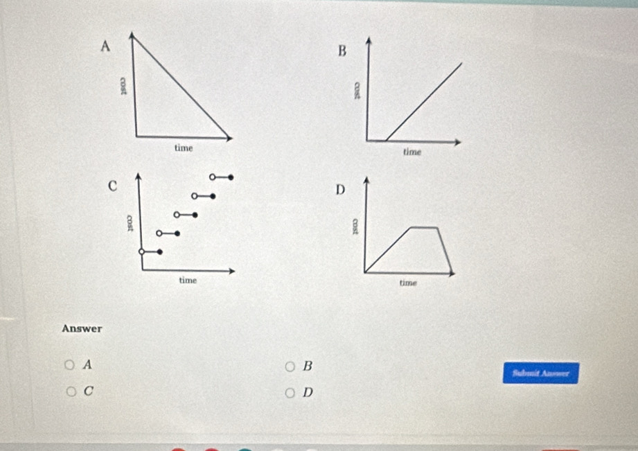 A
B

D

Answer
A
B
Submit Answer
C
D