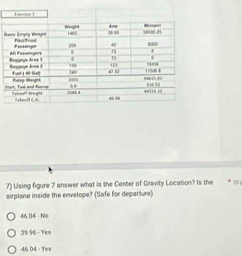 Using figure 7 answer what is the Center of Gravity Location? Is the 201
airplane inside the envelope? (Safe for departure)
46.04 - No
39.96 - Yes
46.04 - Yes