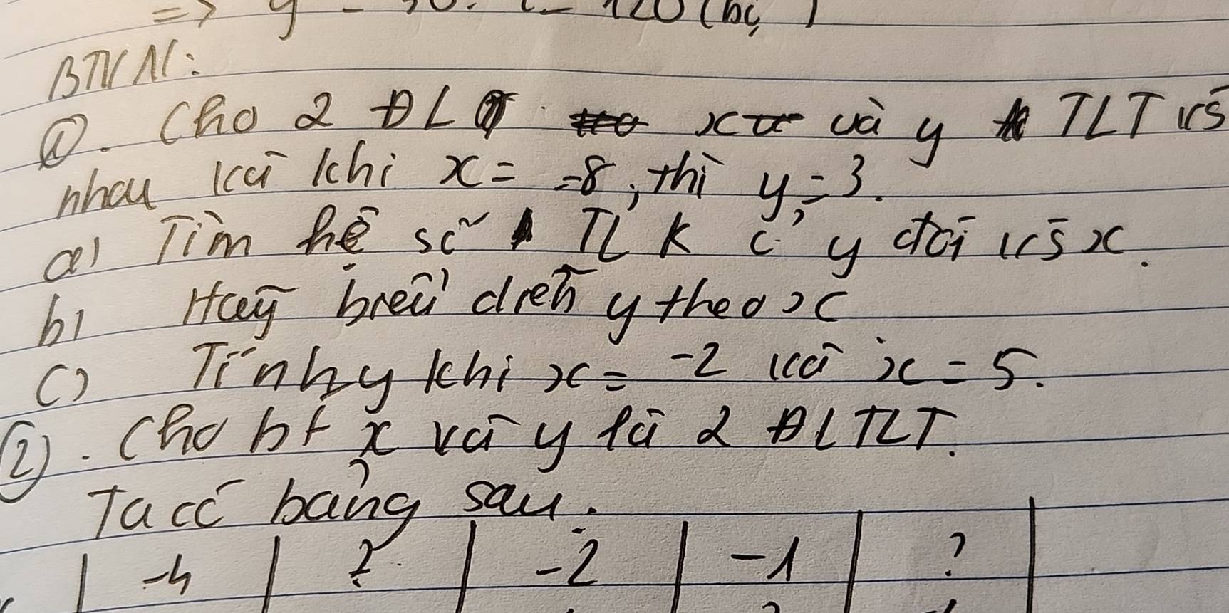 y-
c-120(bc)
BTIAl: 
①. Cho 2 DL và y TLT15 
)Ctc 
nhou kcā chi x=-8 ,thi y_2=3. 
al Tim he sc^2 TL K c y doi (c5). 
bi Hcey brei drenytheo) 
() Tinhy Khi x=-2 (cc x=5. 
②. Chobt x vay fú d AlTLT. 
Tacc bang sau. 
h 
I
-2

?