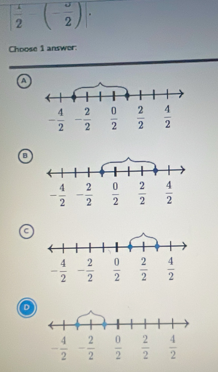 | 1/2 -(- 3/2 )|.
Choose 1 answer:
a
B
C
D