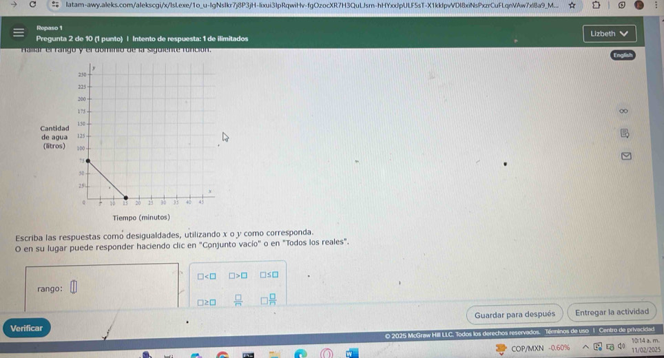 latam-awy.aleks.com/alekscgi/x/Isl.exe/1o_u-IgNsIkr7j8P3jH-lixui3IpRqwiHv-fgOzocXR7H3QuLJsrn-hHYxxJpULF5sT-X1kklpvVDl8xiNsPxzrCuFLqnVAw7xlBa9_M.. 
Repaso 1 Lizbeth 
Pregunta 2 de 10 (1 punto) | Intento de respuesta: 1 de ilimitados 
Fallar el rango y el dominio de la siguiente función. 
Cantidad 
de agua 
(litros) 
Tiempo (minutos) 
Escriba las respuestas como desigualdades, utilizando x o y como corresponda. 
O en su lugar puede responder haciendo clic en "Conjunto vacío" o en "Todos los reales". 
rango: 
□ 
Verificar Guardar para después Entregar la actividad 
O 2025 McGraw Hill LLC, Todos los derechos reservados. Términos de uso 1 Centro de privacidad 
10:14 a. m. 
COP/MXN -0.60% 4 11/02/2025