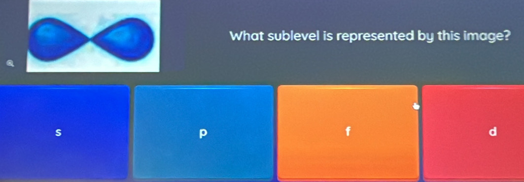 What sublevel is represented by this image?