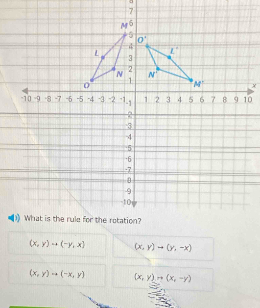 (x,y)to (-y,x) (x,y)to (y,-x)
(x,y)to (-x,y) (x,y)to (x,-y)