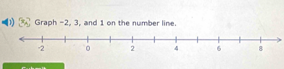 Graph -2, 3, and 1 on the number line.