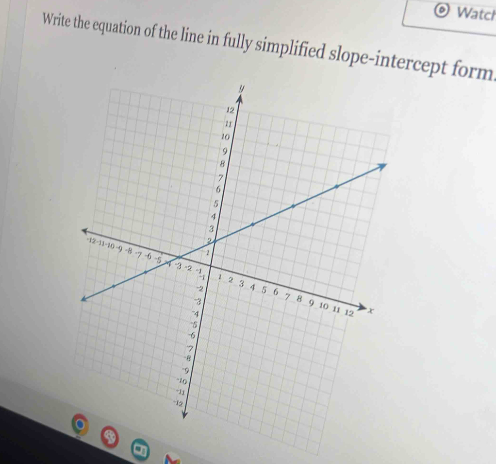 Watch 
Write the equation of the line in fully simplified slope-intercept form