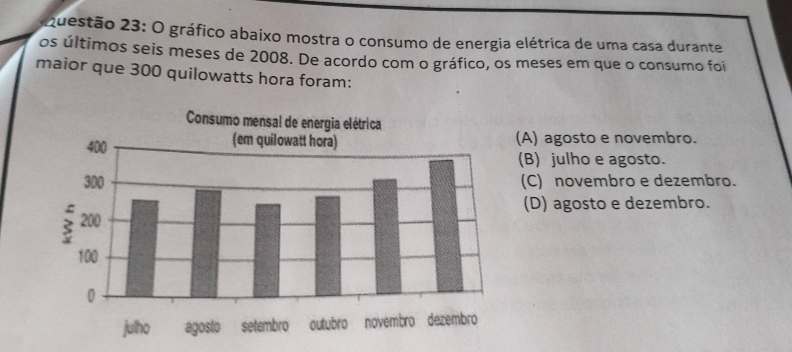 gráfico abaixo mostra o consumo de energia elétrica de uma casa durante
os últimos seis meses de 2008. De acordo com o gráfico, os meses em que o consumo foi
maior que 300 quilowatts hora foram:
(A) agosto e novembro.
(B) julho e agosto.
(C) novembro e dezembro.
(D) agosto e dezembro.