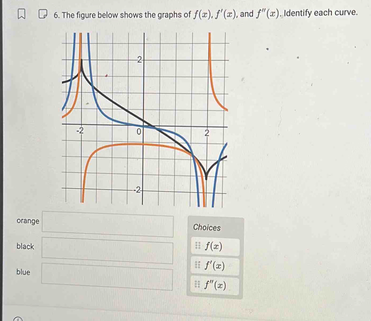 The figure below shows the graphs of f(x), f'(x) , and f''(x). Identify each curve.
orange □ Choices
black □ frac 1/2, f(x)
f'(x)
blue x_1+x_2= □ /□   10 f''(x)