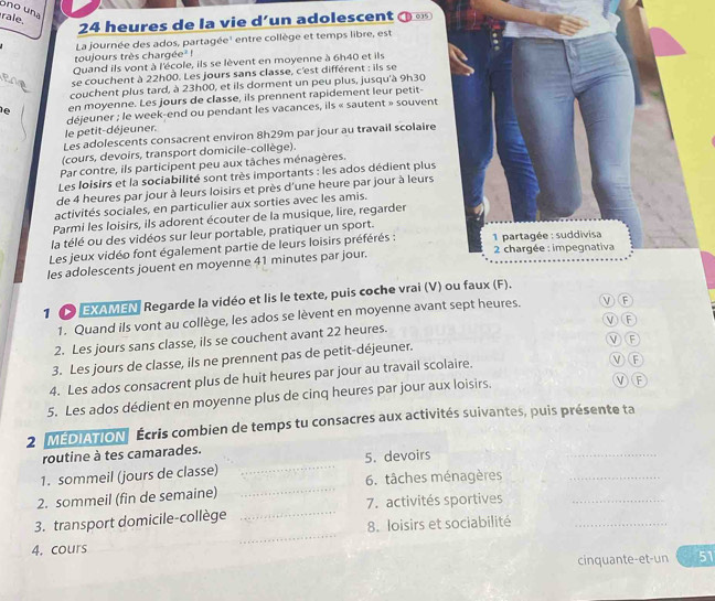 rale.
24 heures de la vie d’un adolescent D 015
toujours très chargée² La journée des ados, partagée' entre collège et temps libre, est
Quand ils vont à l'école, ils se lèvent en moyenne à 6h40 et ils
se couchent à 22h00. Les jours sans classe, c'est différent : ils se
couchent plus tard, à 23h00, et ils dorment un peu plus, jusqu'à 9h30
e en moyenne. Les jours de classe, ils prennent rapidement leur petit-
déjeuner ; le week-end ou pendant les vacances, ils « sautent » souven
le petit-déjeuner.
Les adolescents consacrent environ 8h29m par jour au travail scolaire
(cours, devoirs, transport domicile-collège).
Par contre, ils participent peu aux tâches ménagères.
Les loisirs et la sociabilité sont très importants : les ados dédient plus
de 4 heures par jour à leurs loisirs et près d'une heure par jour à leurs
activités sociales, en particulier aux sorties avec les amis.
Parmi les loisirs, ils adorent écouter de la musique, lire, regarder
la télé ou des vidéos sur leur portable, pratiquer un sport.
Les jeux vidéo font également partie de leurs loisirs préférés :
les adolescents jouent en moyenne 41 minutes par jour. 
1 ● EXAMEN Regarde la vidéo et lis le texte, puis coche vrai (V) ou 
1. Quand ils vont au collège, les ados se lèvent en moyenne avant sept heures. V F
VF
VF
2. Les jours sans classe, ils se couchent avant 22 heures.
3. Les jours de classe, ils ne prennent pas de petit-déjeuner.
4. Les ados consacrent plus de huit heures par jour au travail scolaire.
VF
5. Les ados dédient en moyenne plus de cinq heures par jour aux loisirs.
V F
_
2 MEDIATION Écris combien de temps tu consacres aux activités suivantes, puis présente ta
routine à tes camarades.
_
1. sommeil (jours de classe) _5. devoirs
6. tâches ménagères_
2. sommeil (fin de semaine)
7. activités sportives_
3. transport domicile-collège_
4. cours _8. loisirs et sociabilité_
cinquante-et-un 51