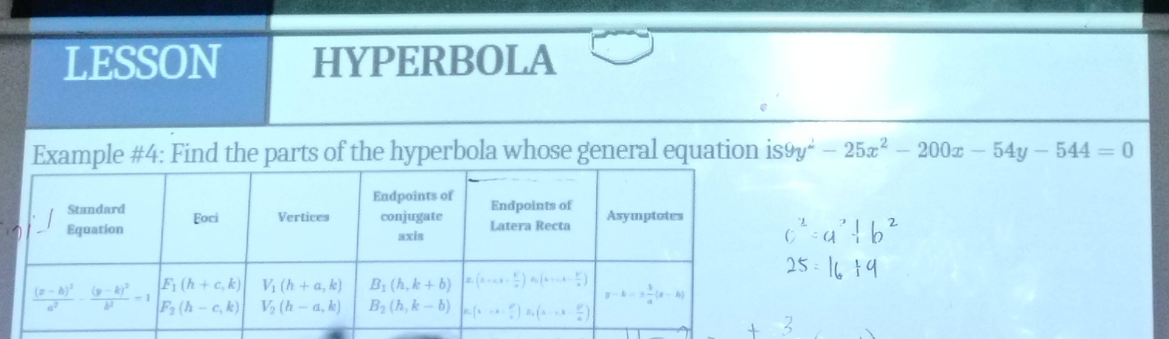 Solved: LESSON HYPERBOLA Example #4: Find the parts of the hyperbola ...