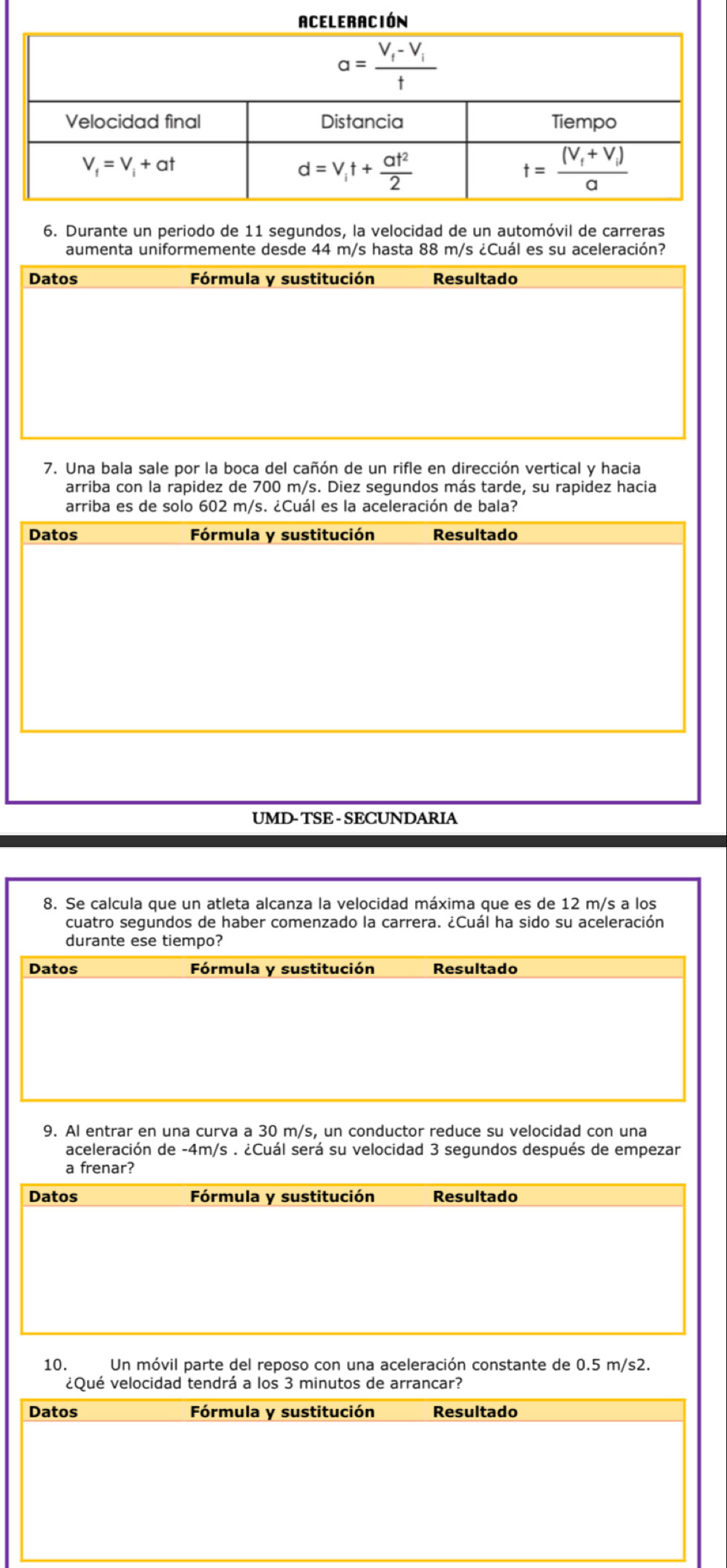 Durante un periodo de 11 segundos, la velocidad de un automóvil de carreras
aumenta uniformemente desde 44 m/s hasta 88 m/s ¿Cuál es su aceleración?
Datos Fórmula y sustitución Resultado
7. Una bala sale por la boca del cañón de un rifle en dirección vertical y hacia
arriba con la rapidez de 700 m/s. Diez segundos más tarde, su rapidez hacia
arriba es de solo 602 m/s. ¿Cuál es la aceleración de bala?
Datos Fórmula y sustitución Resultado
UMD- TSE - SECUNDARIA
8. Se calcula que un atleta alcanza la velocidad máxima que es de 12 m/s a los
cuatro segundos de haber comenzado la carrera. ¿Cuál ha sido su aceleración
durante ese tiempo?
Datos Fórmula y sustitución Resultado
9. Al entrar en una curva a 30 m/s, un conductor reduce su velocidad con una
aceleración de -4m/s . ¿Cuál será su velocidad 3 segundos después de empezar
a frenar?
Datos Fórmula y sustitución Resultado
10. Un móvil parte del reposo con una aceleración constante de 0.5 m/s2.
¿Qué velocidad tendrá a los 3 minutos de arrancar?
Datos Fórmula y sustitución Resultado