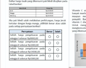 Daftar harga buah yang dikonsumi pak Medi disajikan pada 
tabel berikut: 
Vitamin C ad 
banyak manf 
maupun me 
Jika pak Medi salah melakukan perhitungan, harga jeruk penyakit. Bar 
tertukar dengan harga mạnga, pililhlah benar atau salah vitamin C dĩa Untuk meng 
pada setiap pernyataan berikut! menekonsum 
yang dikonsur 
, 16
MINCC