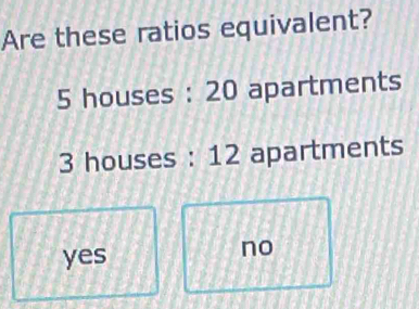 Are these ratios equivalent?
5 houses : 20 apartments
3 houses : 12 apartments
yes
no