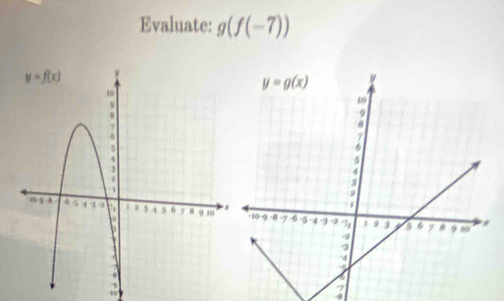 Evaluate: g(f(-7))
-40 8