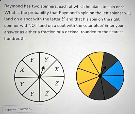 Raymond has two spinners, each of which he plans to spin once. 
What is the probability that Raymond's spin on the left spinner will 
land on a spot with the letter Y and that his spin on the right 
spinner will NOT land on a spot with the color blue? Enter your 
answer as either a fraction or a decimal rounded to the nearest 
hundredth. 
type your answer...