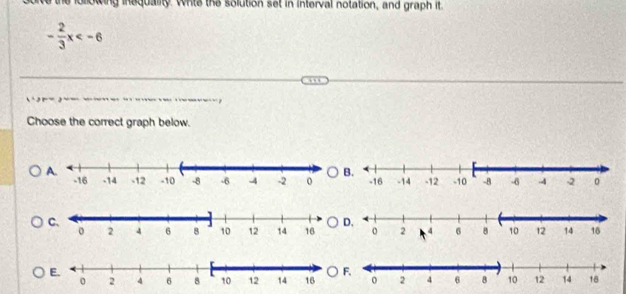 ive the iollowing inequality. whte the solution set in interval notation, and graph it
- 2/3 x
Choose the correct graph below.