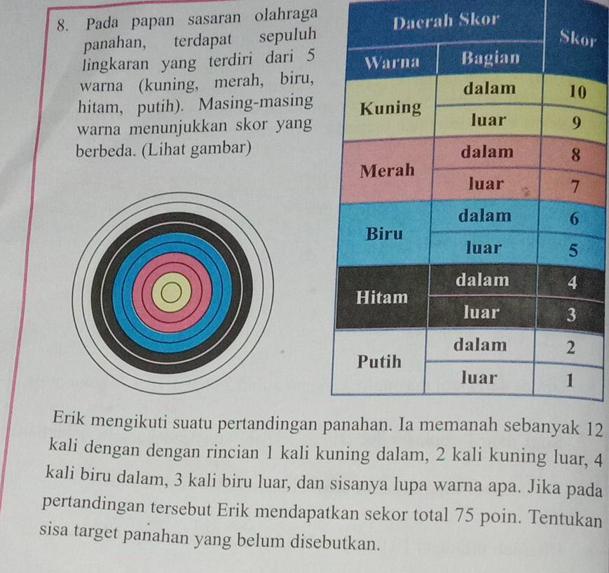 Pada papan sasaran olahraga 
Daerah Skor 
panahan, terdapat sepuluhr 
lingkaran yang terdiri dari 5
warna (kuning, merah, biru, 
hitam, putih). Masing-masing 
warna menunjukkan skor yan 
berbeda. (Lihat gambar) 
Erik mengikuti suatu pertandingan 12 
kali dengan dengan rincian 1 kali kuning dalam, 2 kali kuning luar, 4
kali biru dalam, 3 kali biru luar, dan sisanya lupa warna apa. Jika pada 
pertandingan tersebut Erik mendapatkan sekor total 75 poin. Tentukan 
sisa target panahan yang belum disebutkan.