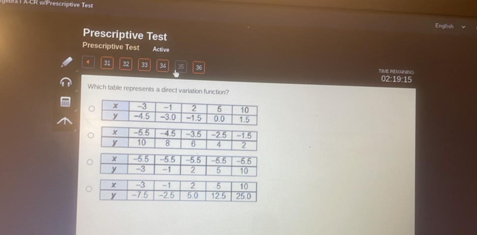 BI T A-CR w/Prescriptive Test 
English 
Prescriptive Test 
Prescriptive Test Active
31 32 33 34 35 36 TIME REMANING 
02:19:15 
Which table represents a direct variation function?