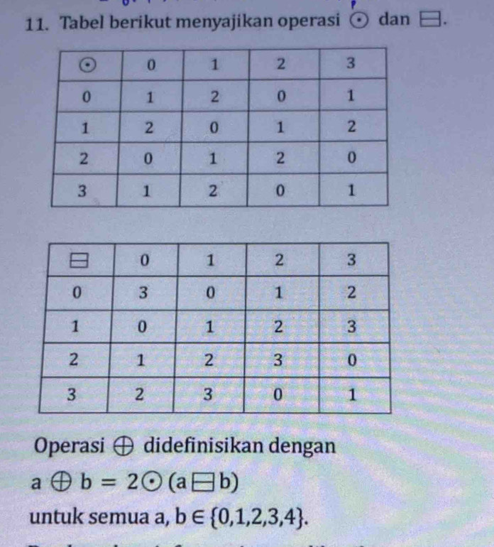 Tabel berikut menyajikan operasi dan . 
Operasi ⊕ didefinisikan dengan
aoplus b=2odot (a□ b)
untuk semua a, b∈  0,1,2,3,4.