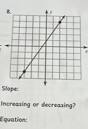 x
Slope: 
Increasing or decreasing? 
Equation: