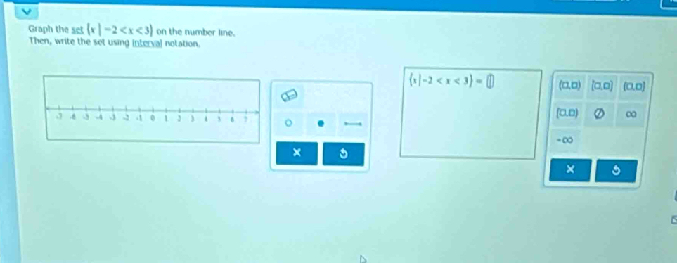 Graph the set  x|-2 on the number line.
Then, write the set using interval notation.
 x|-2 (□ ,□ ) [□ ,□ ] (0,0]
(a.□) ∞
= ∞
×
s