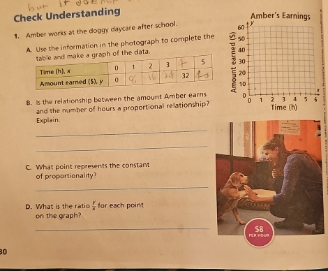 Check Understanding 
1. Amber works at the doggy daycare after school. 
A. Use the information in the photograph to complete the 
the data. 
B. Is the relationship between the amount Amber earns 
and the number of hours a proportional relationship? 
Explain. 
_ 
_ 
C. What point represents the constant 
of proportionality? 
_ 
D. What is the ratio  y/x  for each point 
on the graph? 
_
80