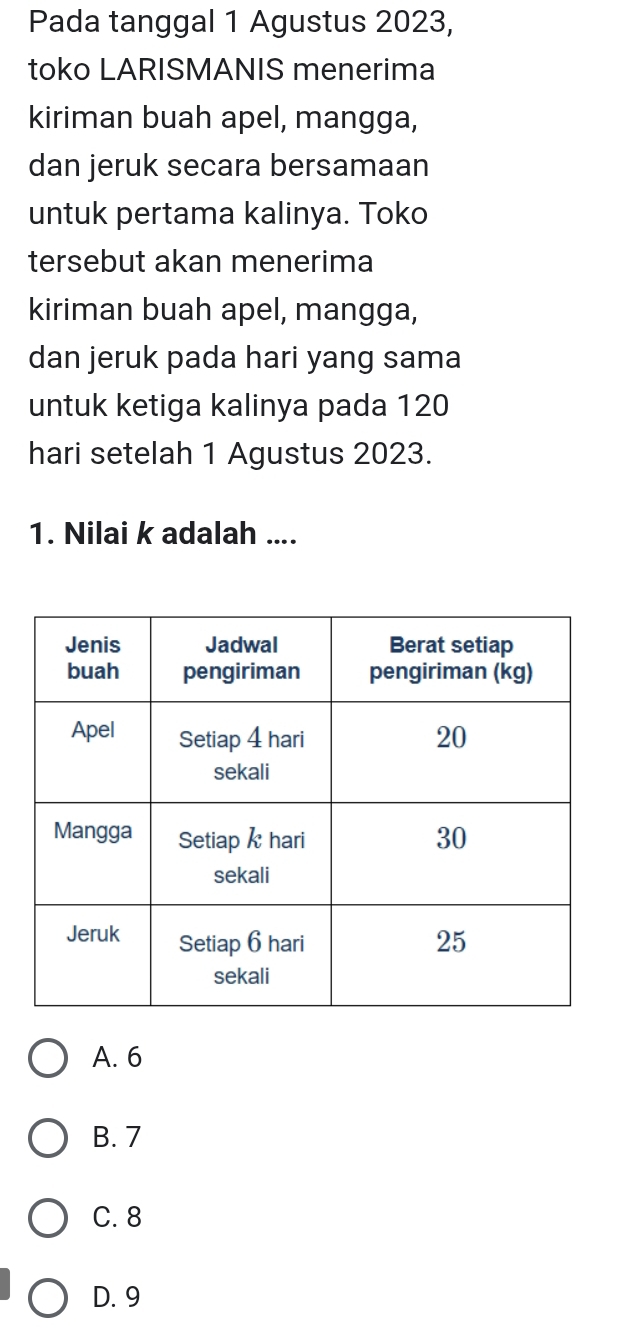 Pada tanggal 1 Agustus 2023,
toko LARISMANIS menerima
kiriman buah apel, mangga,
dan jeruk secara bersamaan
untuk pertama kalinya. Toko
tersebut akan menerima
kiriman buah apel, mangga,
dan jeruk pada hari yang sama
untuk ketiga kalinya pada 120
hari setelah 1 Agustus 2023.
1. Nilai k adalah ....
A. 6
B. 7
C. 8
D. 9